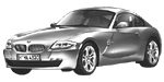 BMW E86 P1295 Fault Code